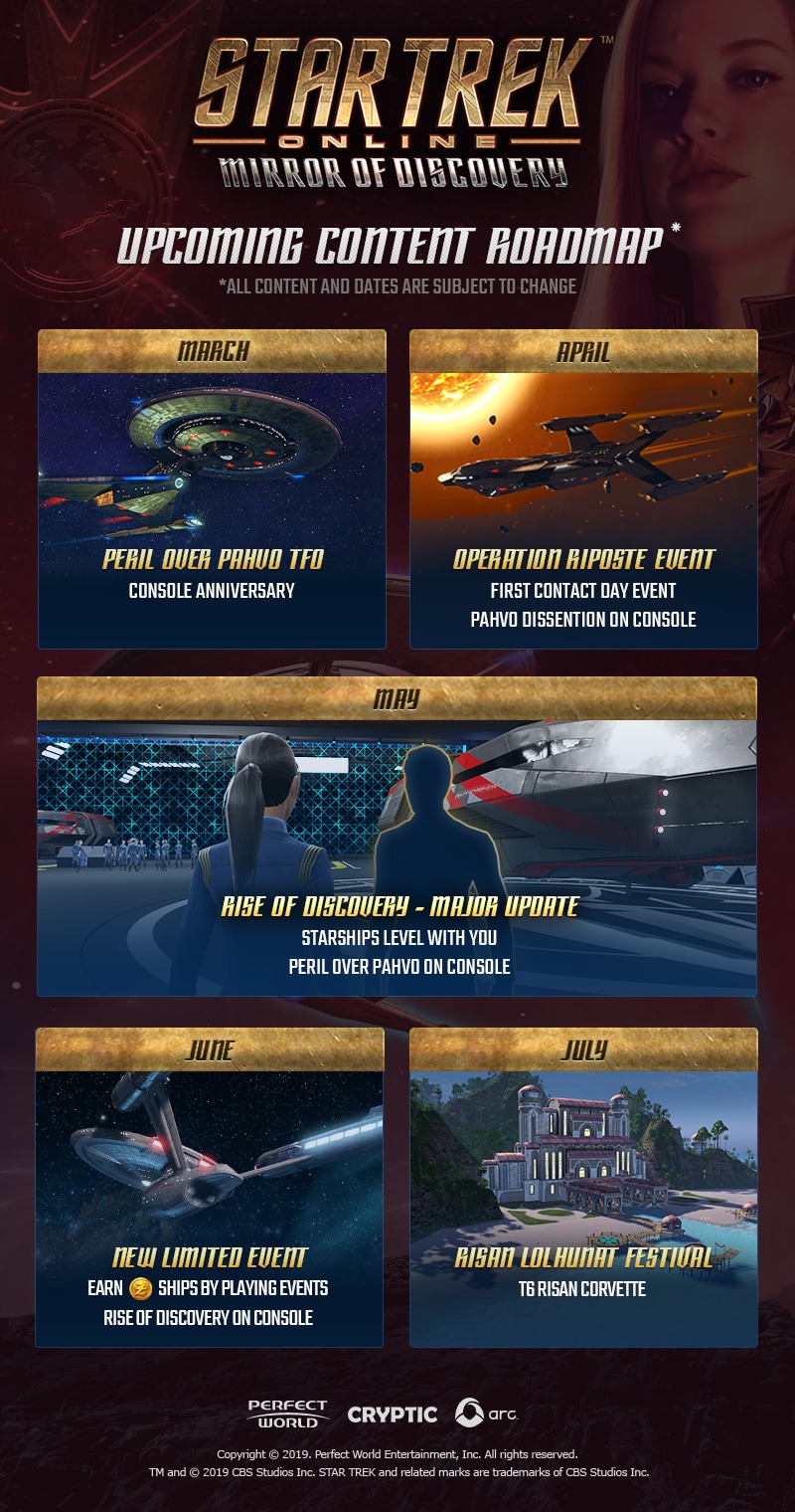 star trek online 2023 roadmap