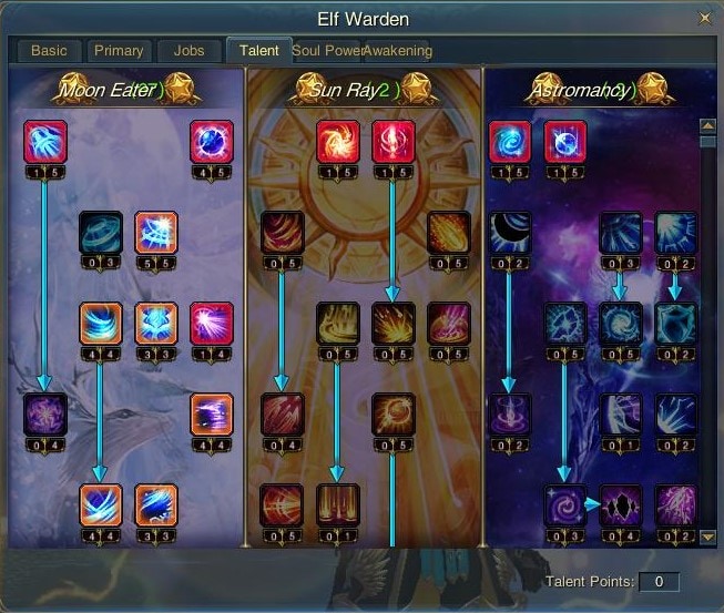 Гайды ворлд