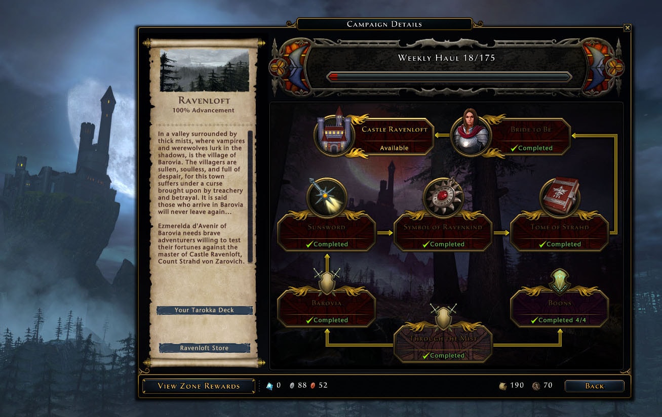 neverwinter ravenloft hunt map