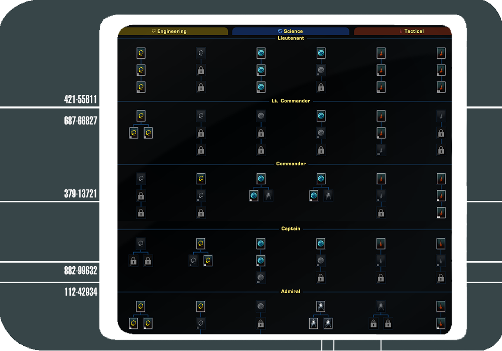 star trek online levels