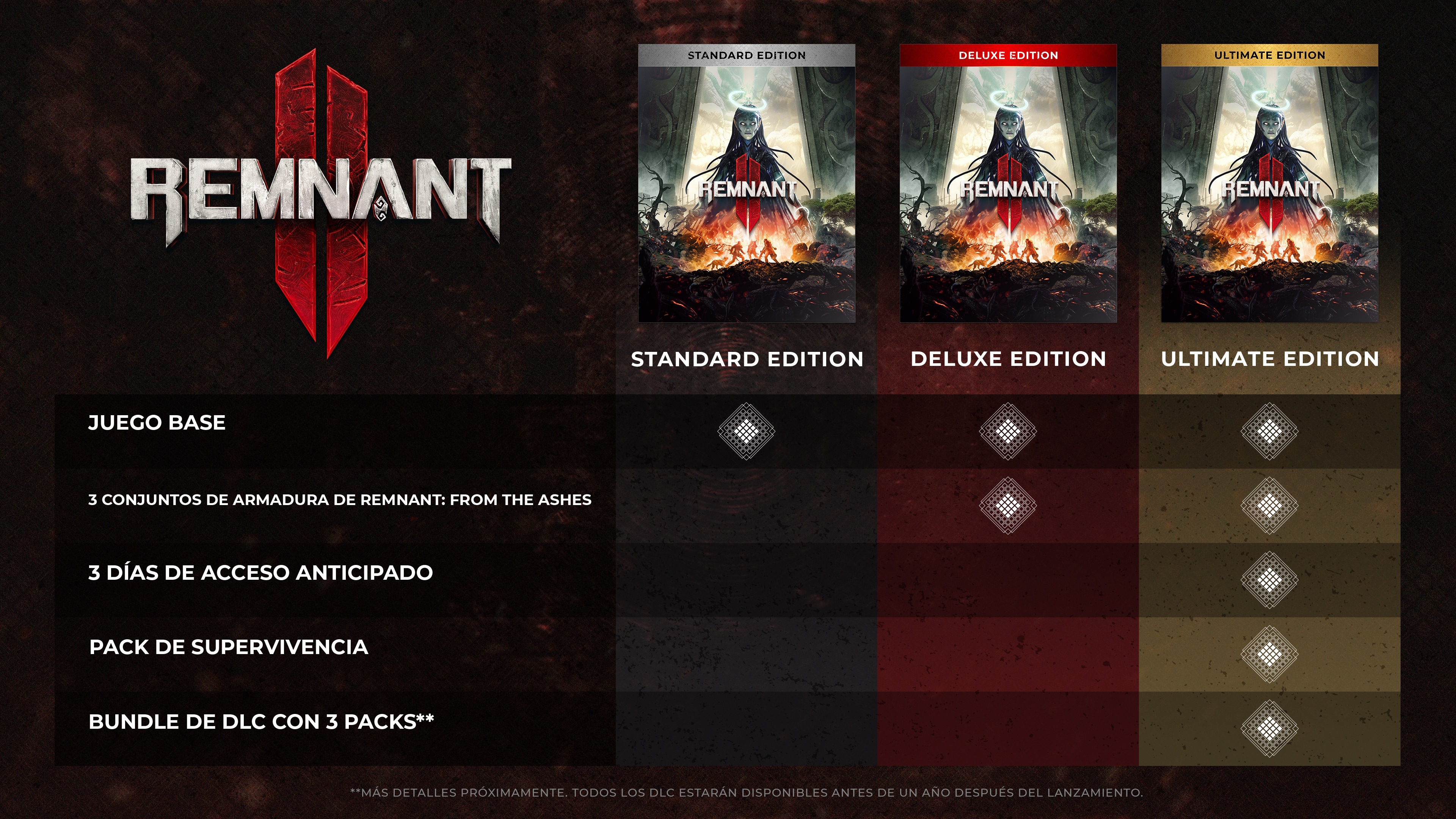 Remnant II llega a PS5 el 25 de julio – PlayStation.Blog en español